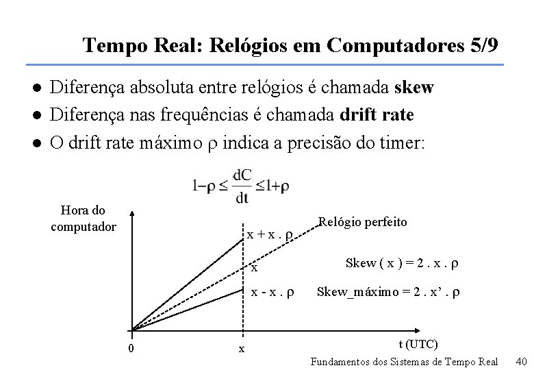 Tempo Real: Relógios em Computadores 5/9 l l l Diferença absoluta entre relógios é