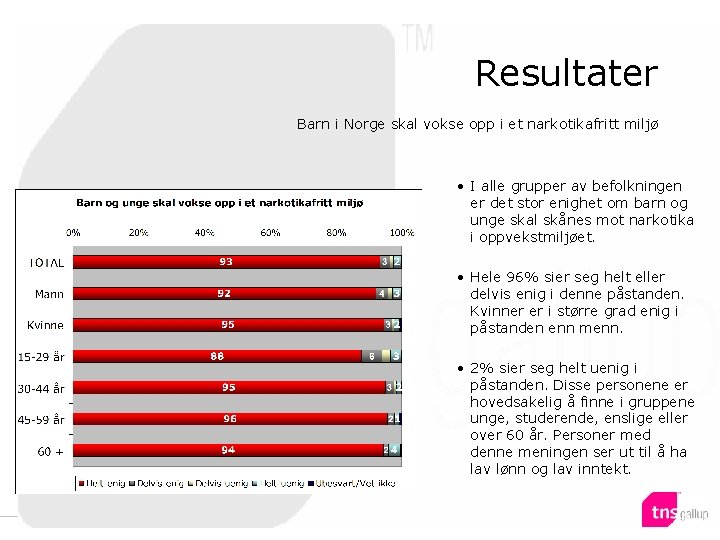 Klikk for å redigere Resultater tittelstil i malen Barn i Norge skal vokse opp