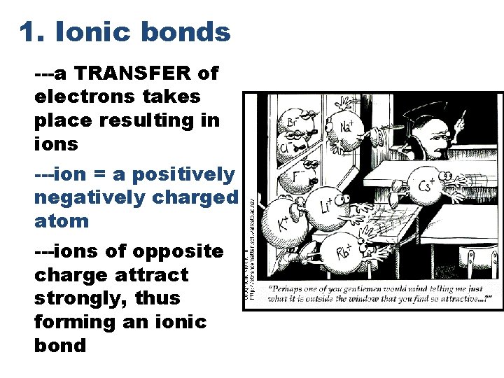 1. Ionic bonds ---a TRANSFER of electrons takes place resulting in ions ---ion =