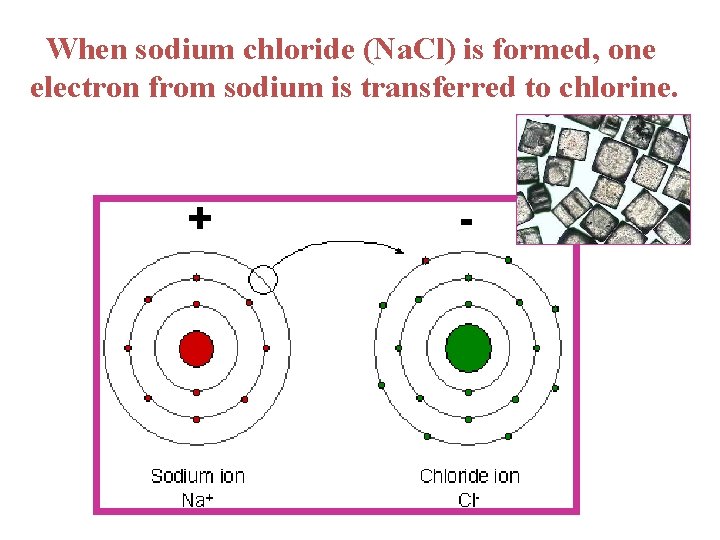 When sodium chloride (Na. Cl) is formed, one electron from sodium is transferred to