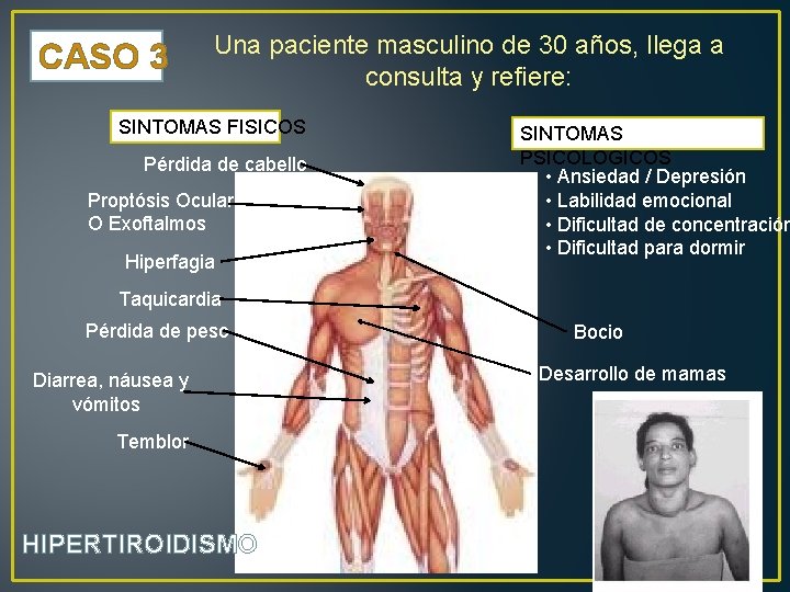 CASO 3 Una paciente masculino de 30 años, llega a consulta y refiere: SINTOMAS