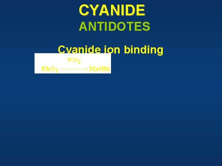 CYANIDE ANTIDOTES Cyanide ion binding 