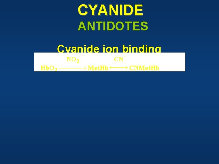 CYANIDE ANTIDOTES Cyanide ion binding 
