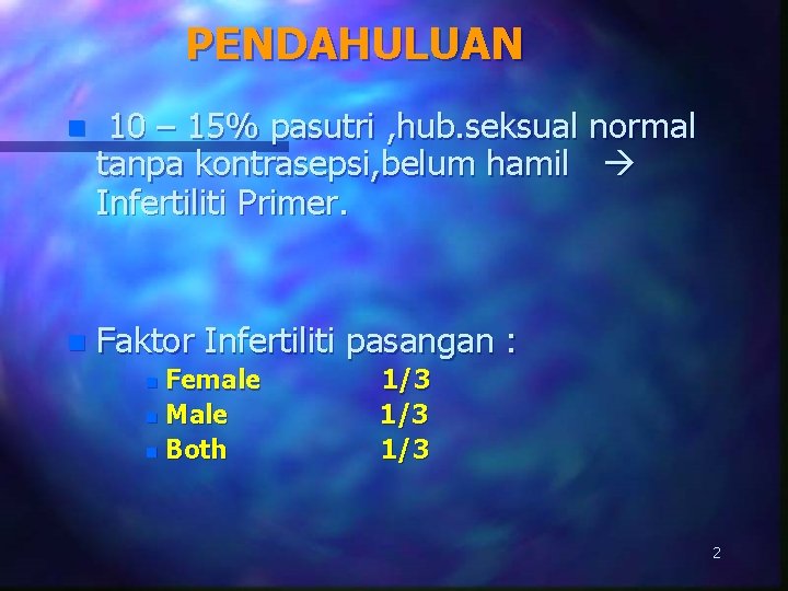 PENDAHULUAN n 10 – 15% pasutri , hub. seksual normal tanpa kontrasepsi, belum hamil