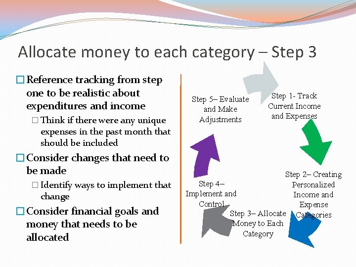Allocate money to each category – Step 3 �Reference tracking from step one to