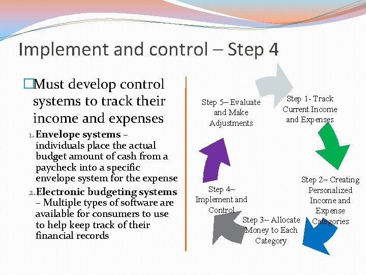 Implement and control – Step 4 �Must develop control systems to track their income