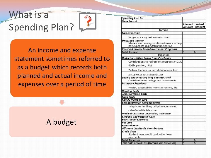 What is a Spending Plan? An income and expense statement sometimes referred to as