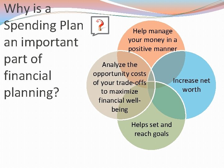 Why is a Spending Plan an important part of financial planning? Help manage your