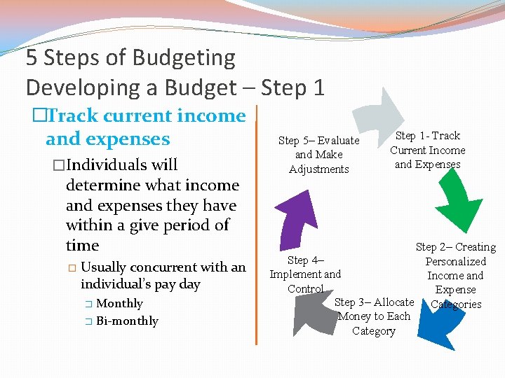 5 Steps of Budgeting Developing a Budget – Step 1 �Track current income and