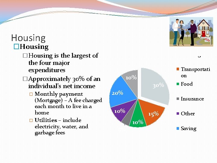 Housing �Housing is the largest of the four major expenditures �Approximately 30% of an
