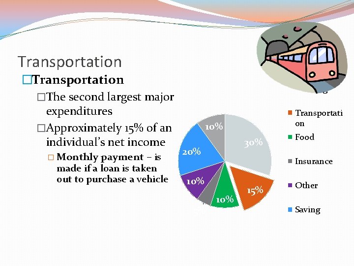 Transportation �The second largest major expenditures �Approximately 15% of an individual’s net income �