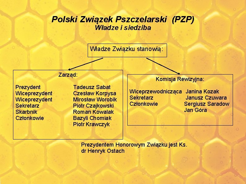 Polski Związek Pszczelarski (PZP) Władze i siedziba Władze Związku stanowią: Zarząd: Prezydent Wiceprezydent Sekretarz