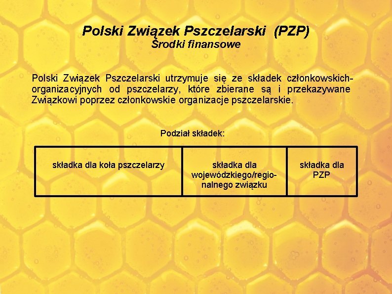 Polski Związek Pszczelarski (PZP) Środki finansowe Polski Związek Pszczelarski utrzymuje się ze składek członkowskichorganizacyjnych