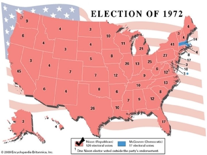 Nov. 1972: Nixon won landslide election – Nixon thought Watergate was behind him –