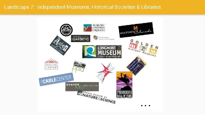 Landscape 7: Independent Museums, Historical Societies & Libraries . . . 