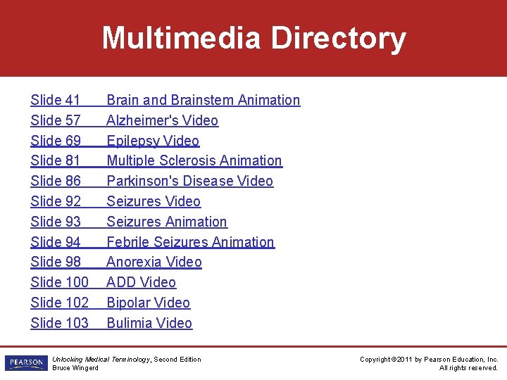 Multimedia Directory Slide 41 Slide 57 Slide 69 Slide 81 Slide 86 Slide 92