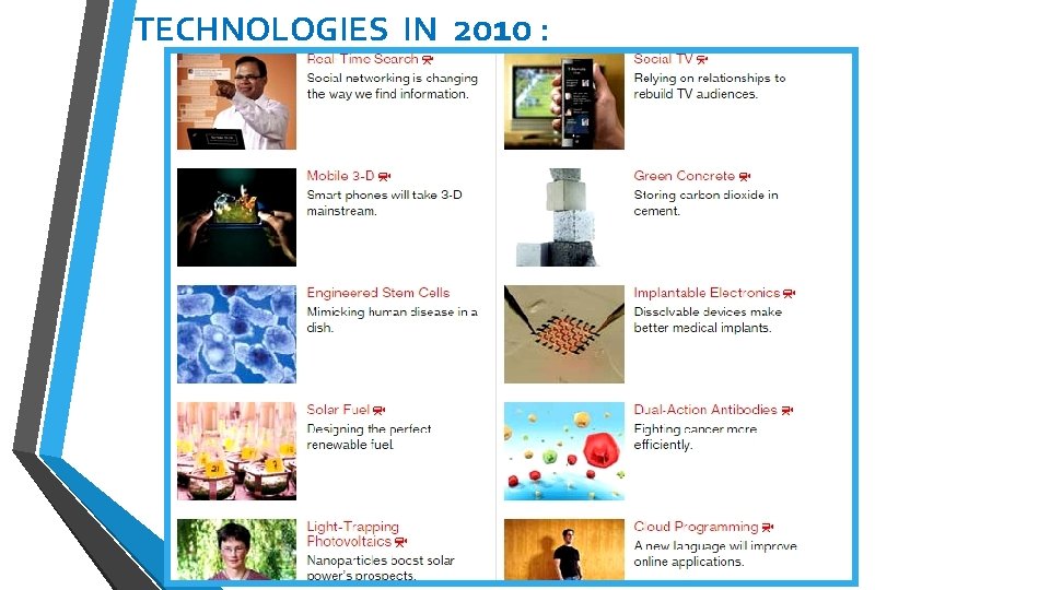 TECHNOLOGIES IN 2010 : TECHNOLOGIES IN 2010 :
