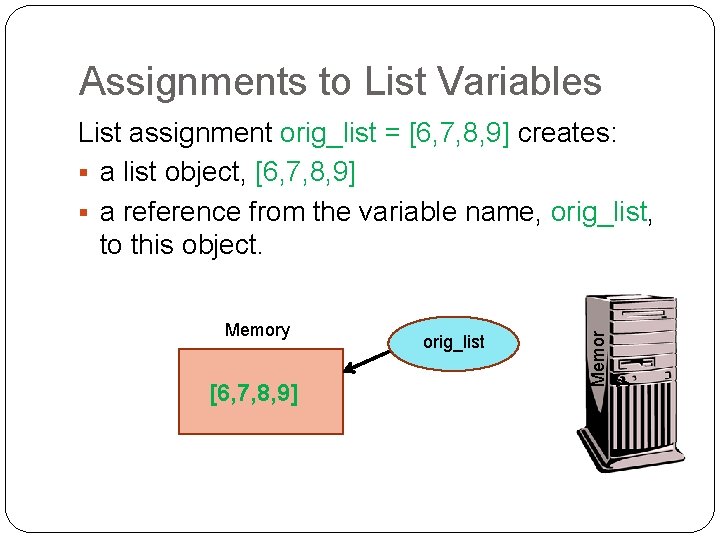 Assignments to List Variables Memory [6, 7, 8, 9] orig_list Memor y List assignment