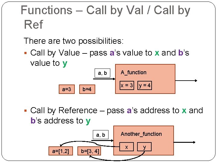 Functions – Call by Val / Call by Ref There are two possibilities: §