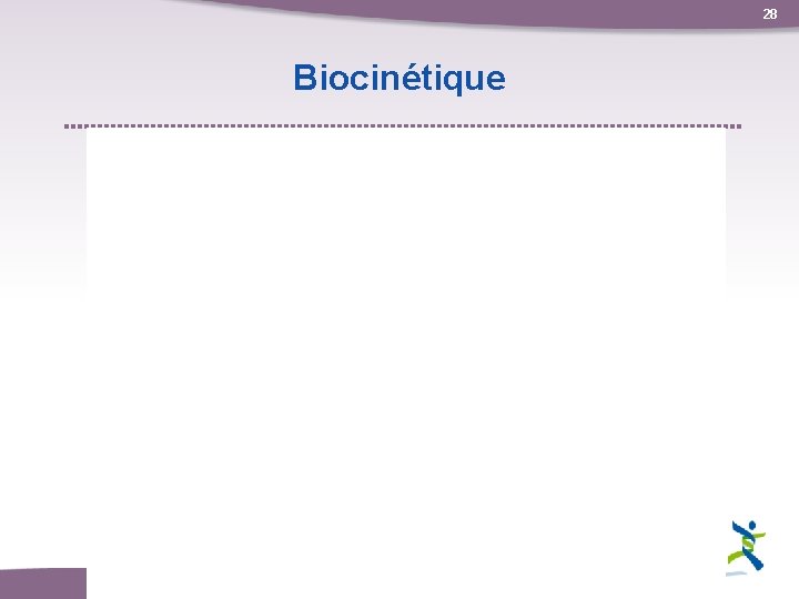 28 Biocinétique 