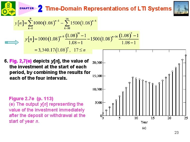 CHAPTER Time-Domain Representations of LTI Systems 6. Fig. 2, 7(e) depicts y[n], the value