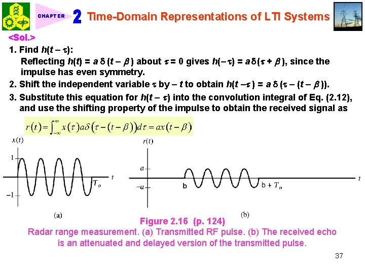 CHAPTER Time-Domain Representations of LTI Systems <Sol. > 1. Find h(t ): Reflecting h(t)