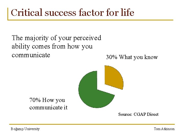 Critical success factor for life The majority of your perceived ability comes from how