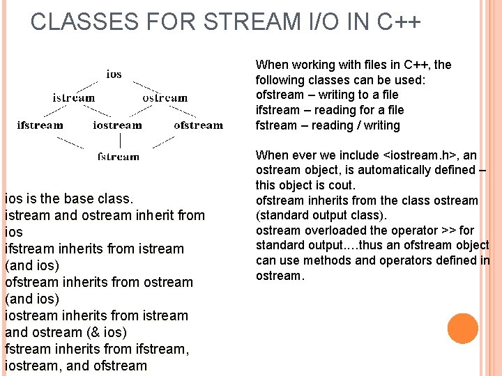 CLASSES FOR STREAM I/O IN C++ When working with files in C++, the following