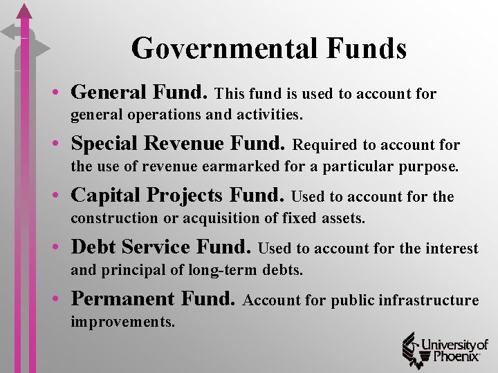 Governmental Funds • General Fund. This fund is used to account for general operations