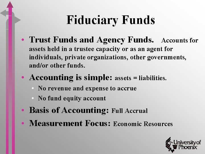 Fiduciary Funds • Trust Funds and Agency Funds. Accounts for assets held in a