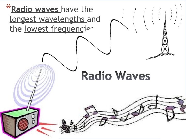*Radio waves have the longest wavelengths and the lowest frequencies. *Radio waves have the longest wavelengths and the lowest frequencies.