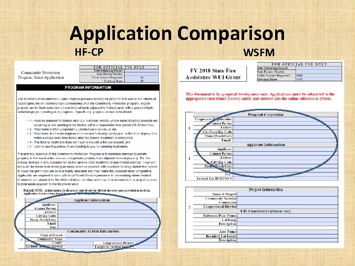 Application Comparison HF-CP WSFM 