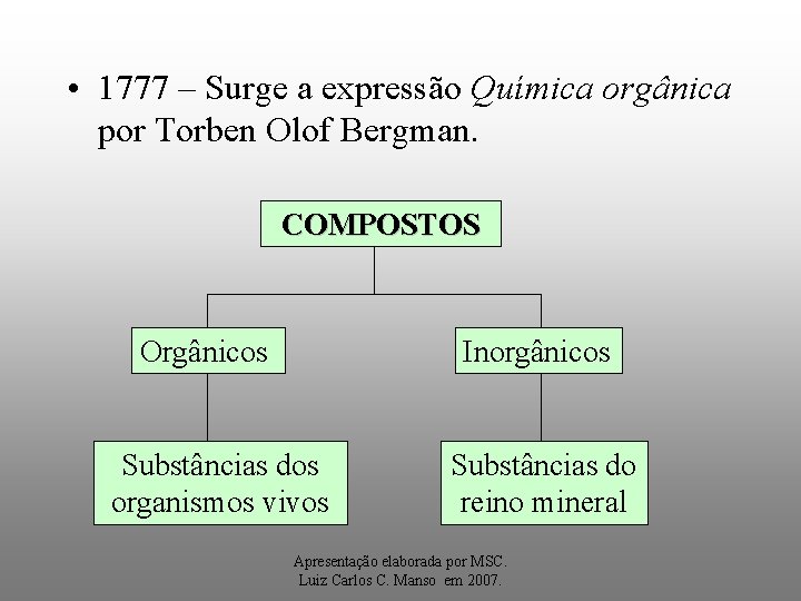  • 1777 – Surge a expressão Química orgânica por Torben Olof Bergman. COMPOSTOS