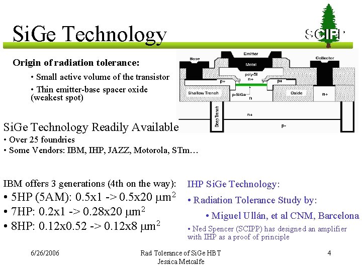 Si. Ge Technology SCIPP Origin of radiation tolerance: • Small active volume of the