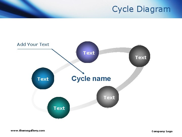 Cycle Diagram Add Your Text Cycle name Text www. themegallery. com Company Logo 