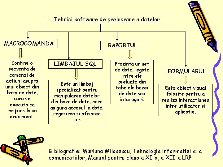 Tehnici software de prelucrare a datelor MACROCOMANDA Contine o secventa de comenzi de actiuni