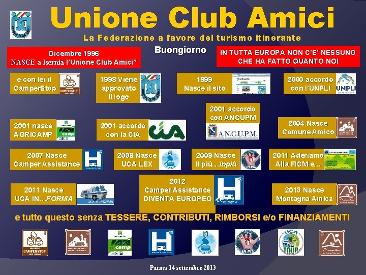 Unione Club Amici La Federazione a favore del turismo itinerante Buongiorno Dicembre 1996 NASCE