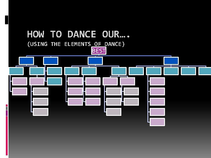 HOW TO DANCE OUR…. (USING THE ELEMENTS OF DANCE) BEST 