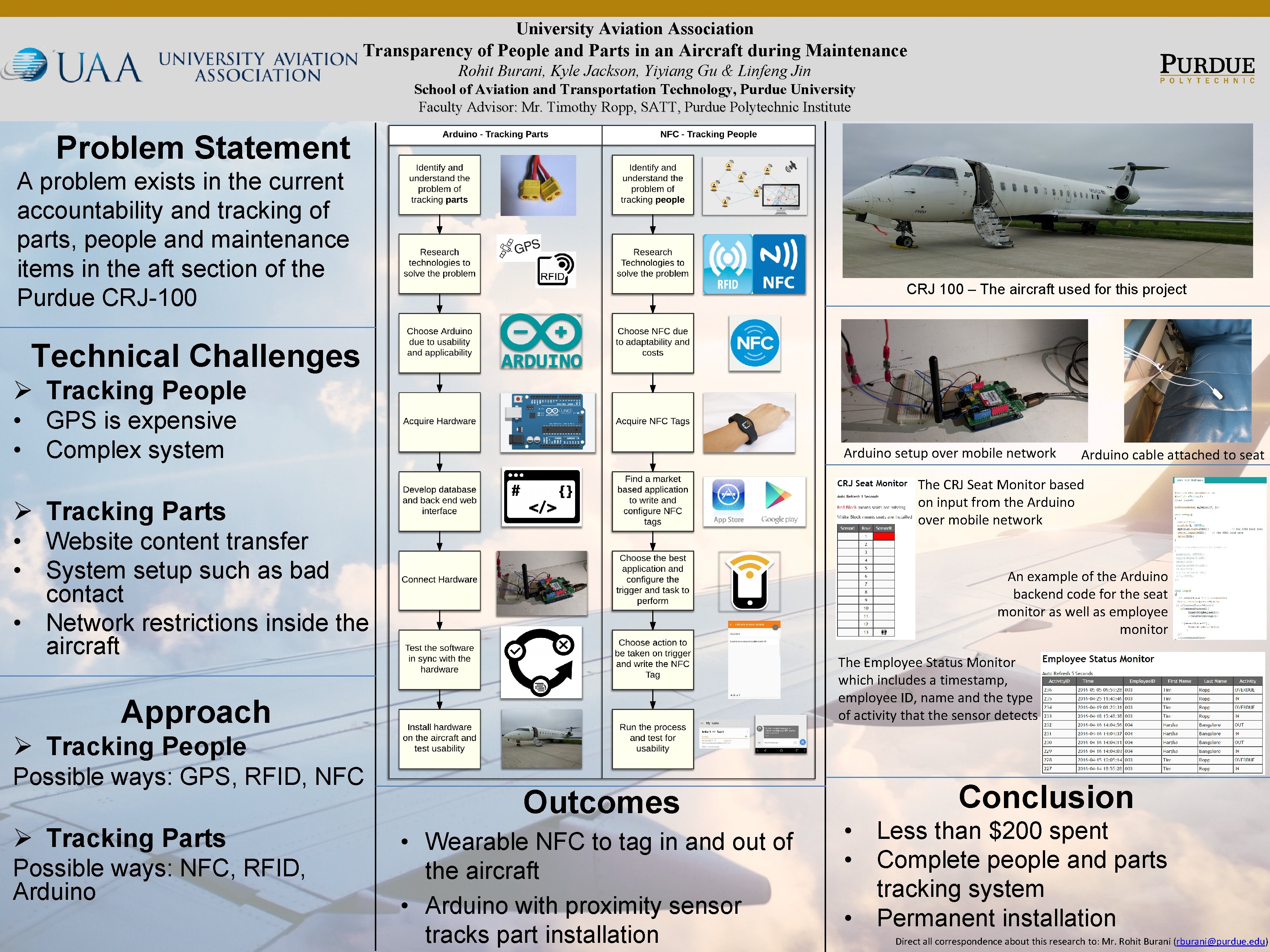 University Aviation Association Transparency of People and Parts in an Aircraft during Maintenance Rohit