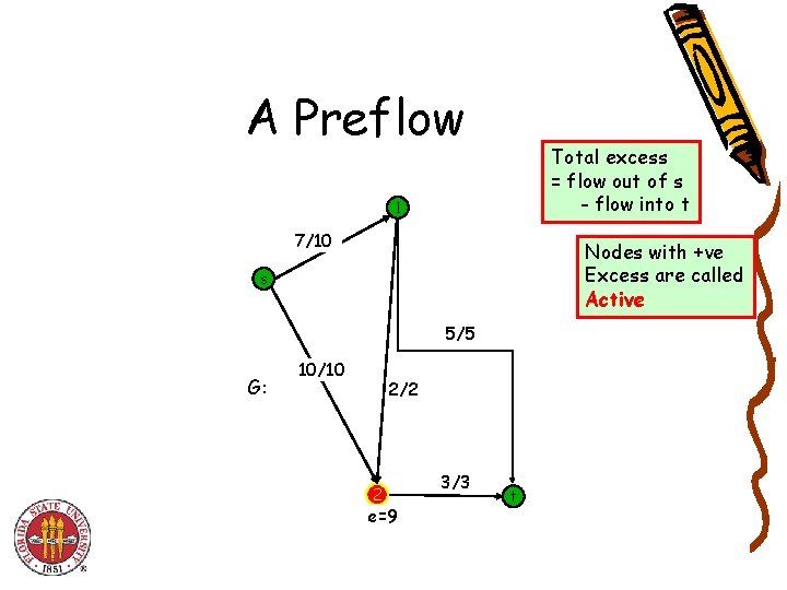 A Preflow Total excess = flow out of s - flow into t 1