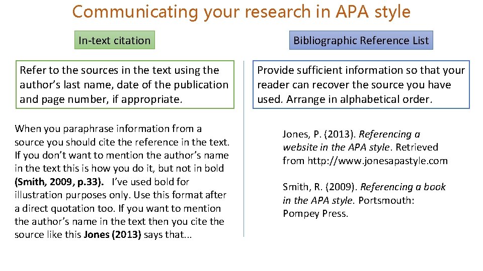 Communicating your research in APA style In-text citation Refer to the sources in the