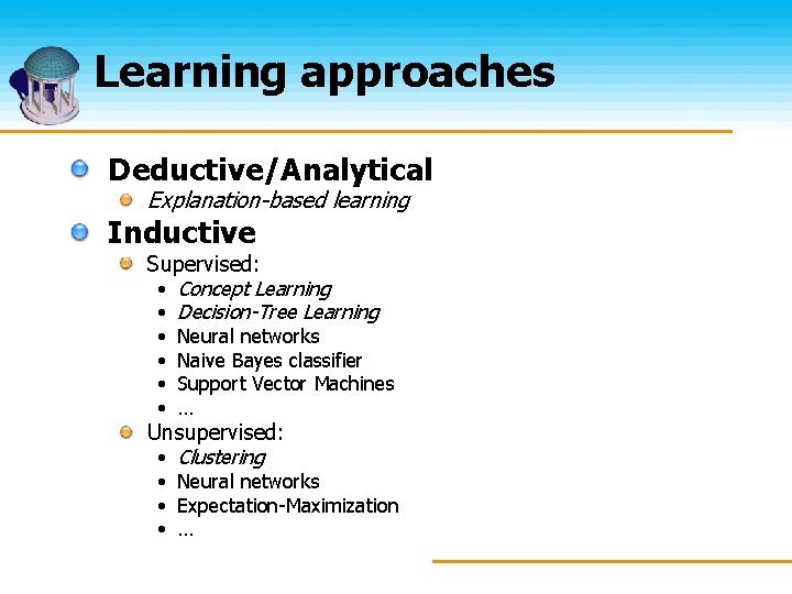 Learning approaches Deductive/Analytical Explanation-based learning Inductive Supervised: • Concept Learning • Decision-Tree Learning •