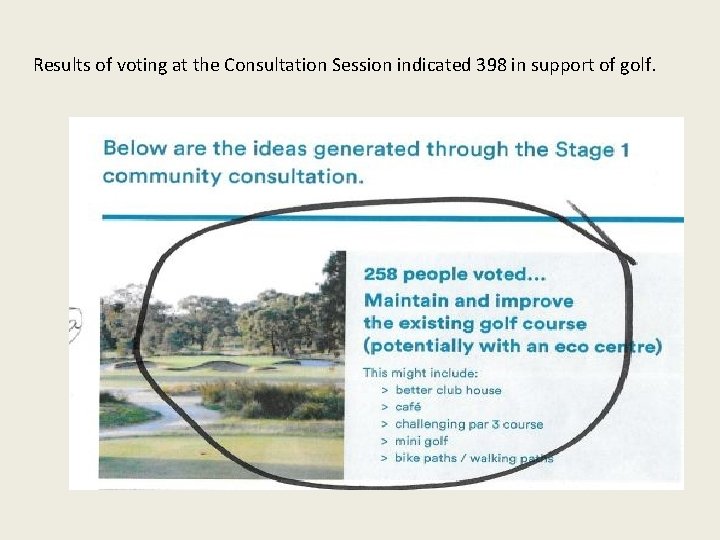Results of voting at the Consultation Session indicated 398 in support of golf. 