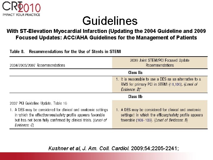 Guidelines With ST-Elevation Myocardial Infarction (Updating the 2004 Guideline and 2009 Focused Updates: ACC/AHA