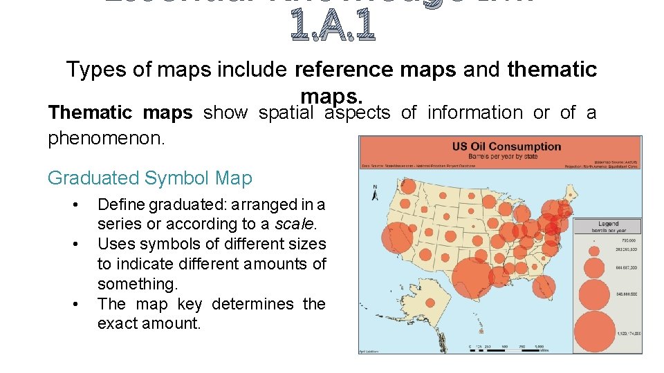 Essential Knowledge IMP 1. A. 1 Types of maps include reference maps and thematic