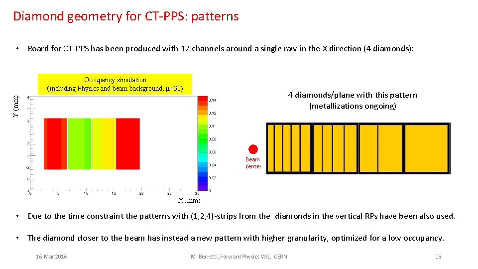 Diamond geometry for CT-PPS: patterns • Board for CT-PPS has been produced with 12