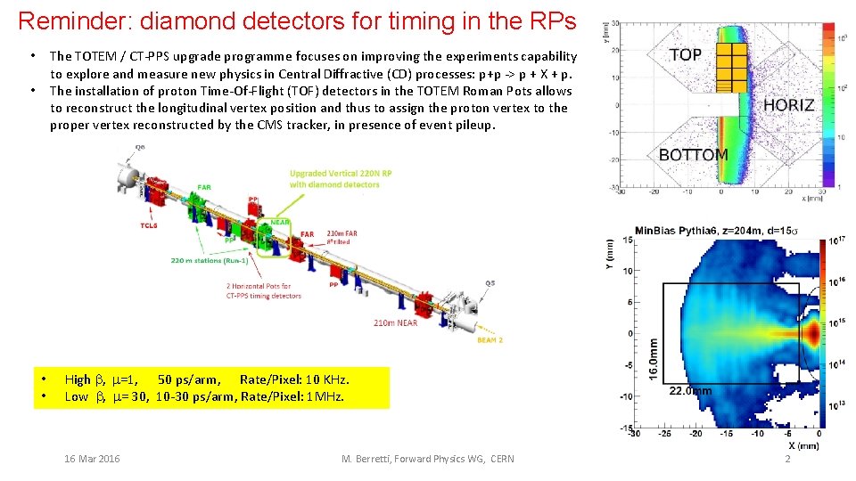 Reminder: diamond detectors for timing in the RPs The TOTEM / CT-PPS upgrade programme