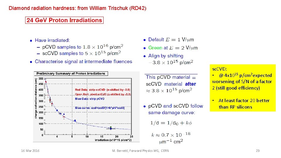 Diamond radiation hardness: from William Trischuk (RD 42) sc. CVD: • @ 4 x