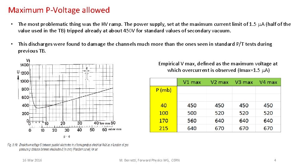 Maximum P-Voltage allowed • The most problematic thing was the HV ramp. The power