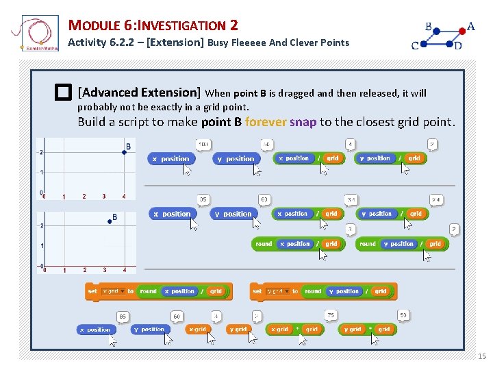 MODULE 6: INVESTIGATION 2 Activity 6. 2. 2 – [Extension] Busy Fleeeee And Clever
